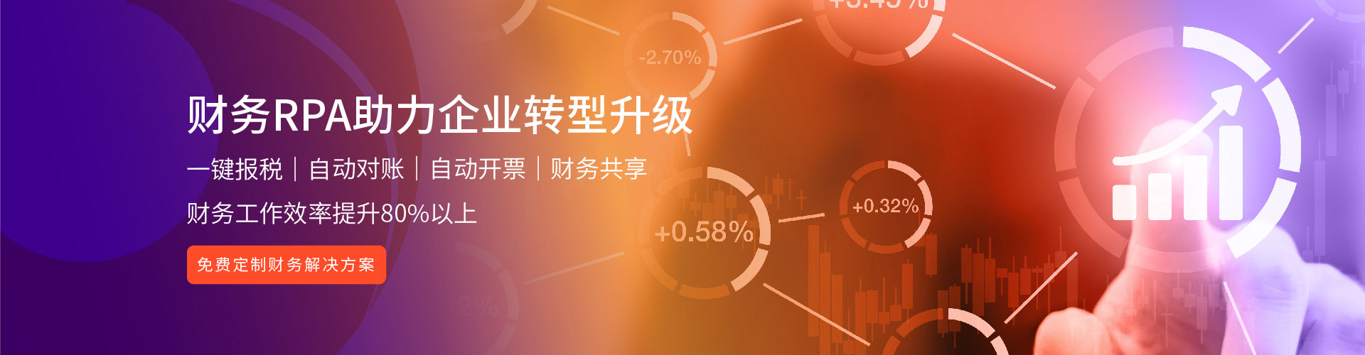 财务聚合页