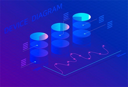 RPA在企业的数字化转型升级中的作用