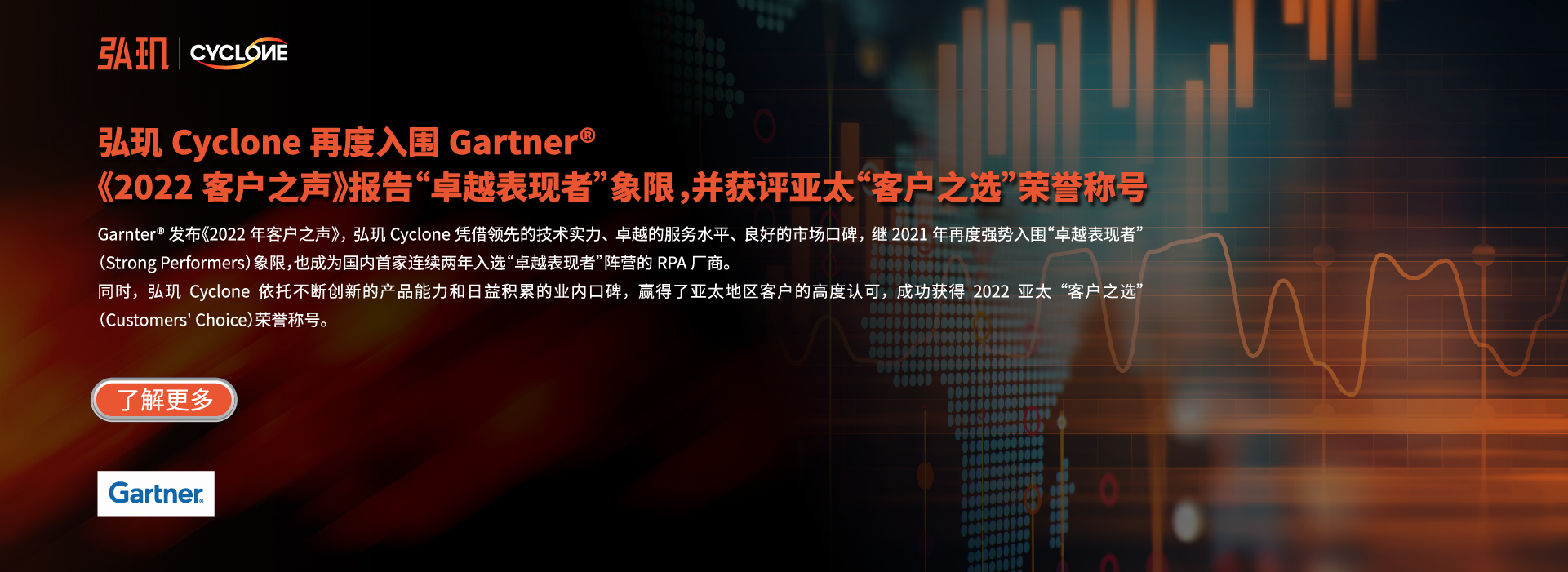 Gartner2022VOC